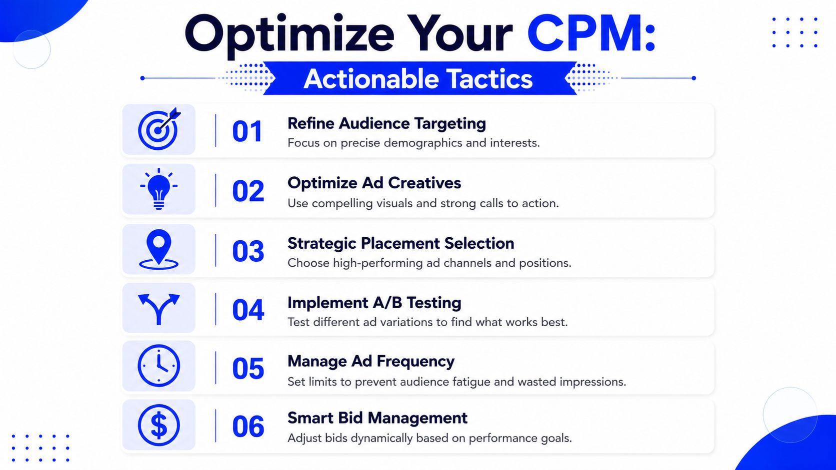 Six actionable tactics to optimize your CPM: targeting, creative, placement, testing, frequency, and bids